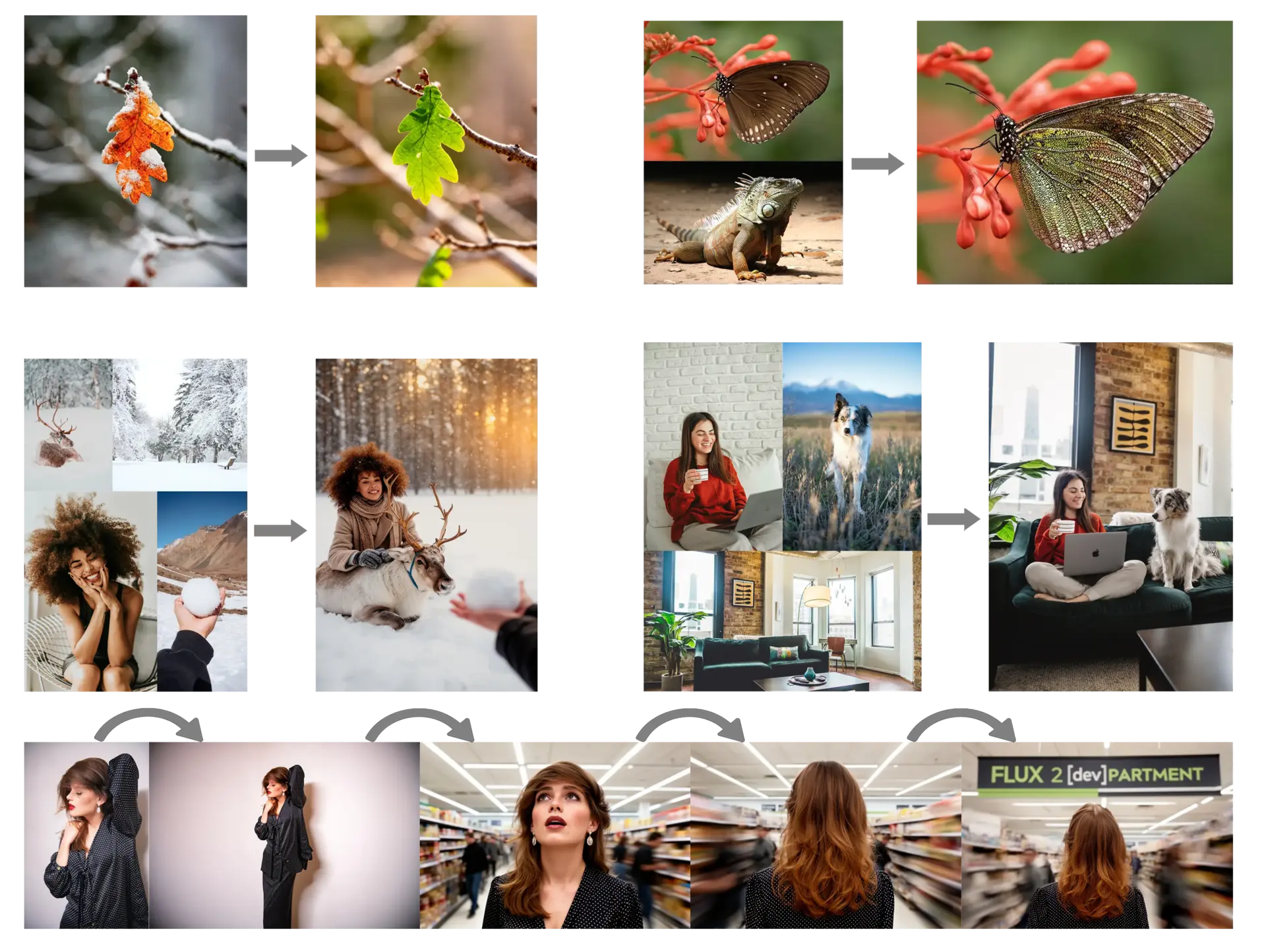 FLUX.2 sample editing workflow