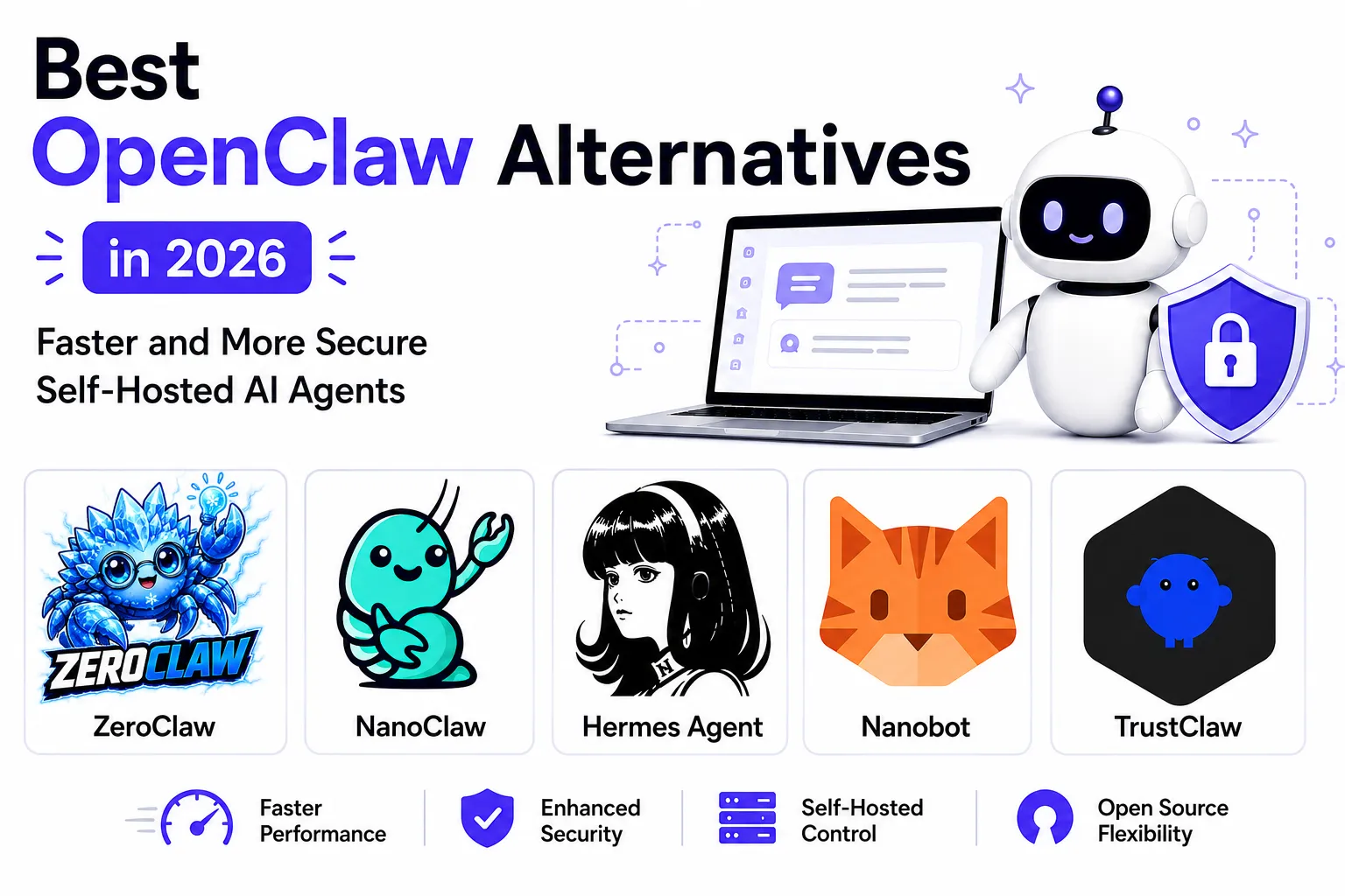 Best OpenClaw Alternatives in 2026: Faster and More Secure Self-Hosted AI Agents