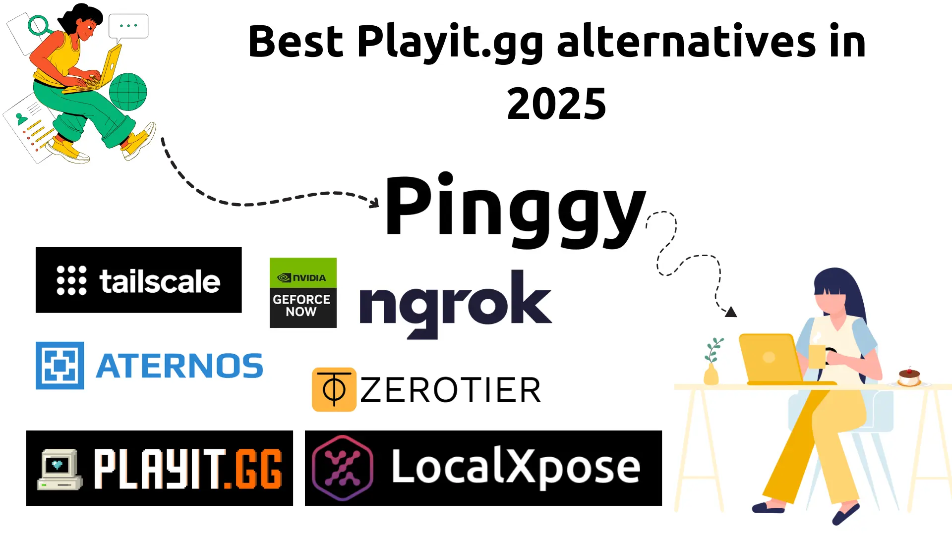 best_playit_gg_alternatives