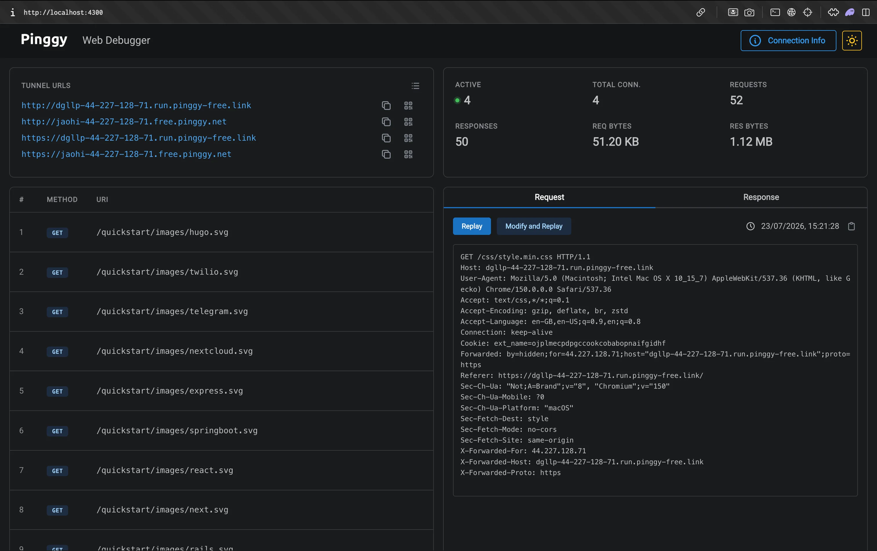 Pinggy Web Debugger running at localhost:4300 with no account, showing tunnel URLs and live request/response details