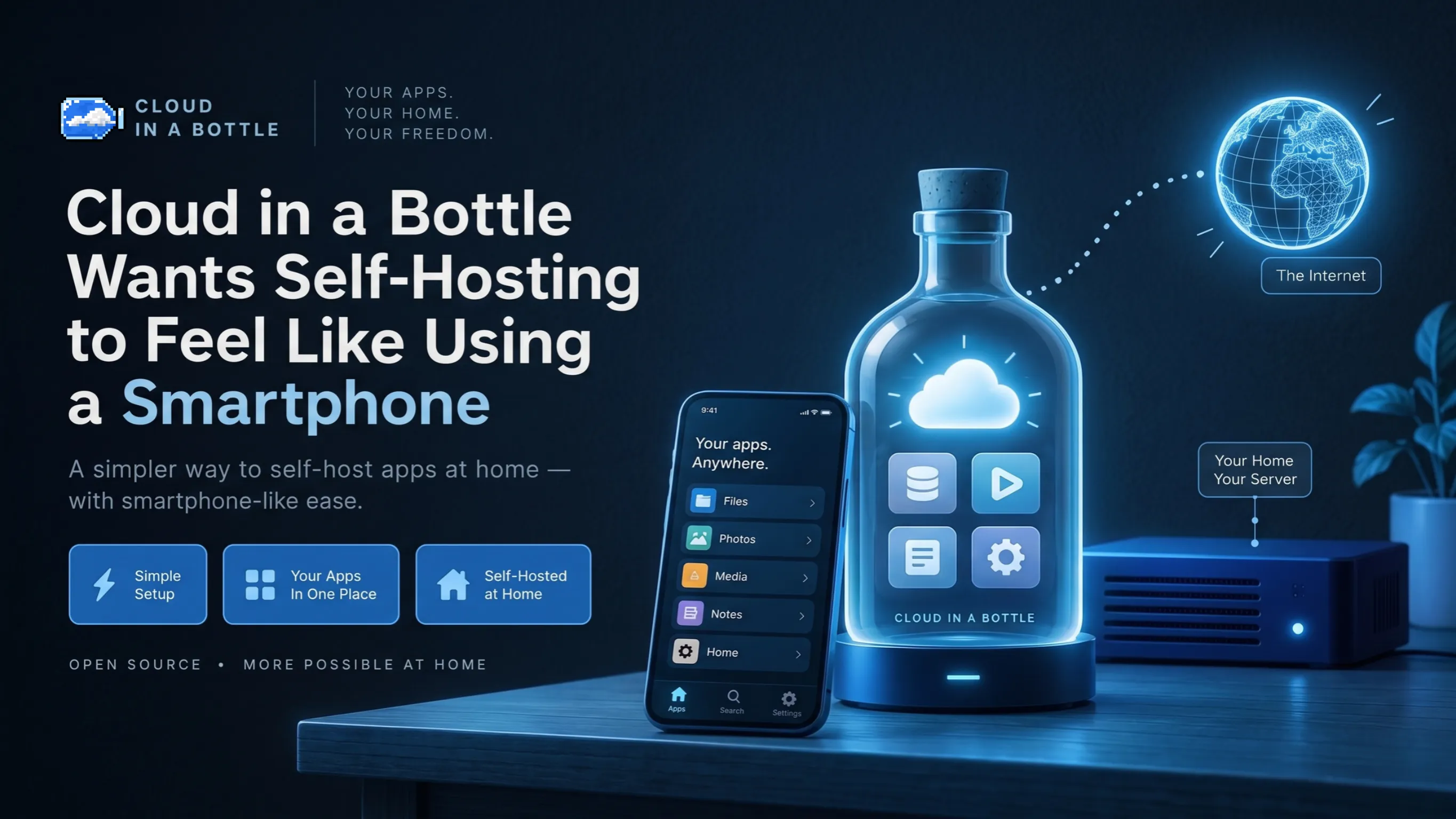 Illustration of a personal cloud server in a bottle labeled Cloud in a Bottle, connected through a home network router out to the open internet