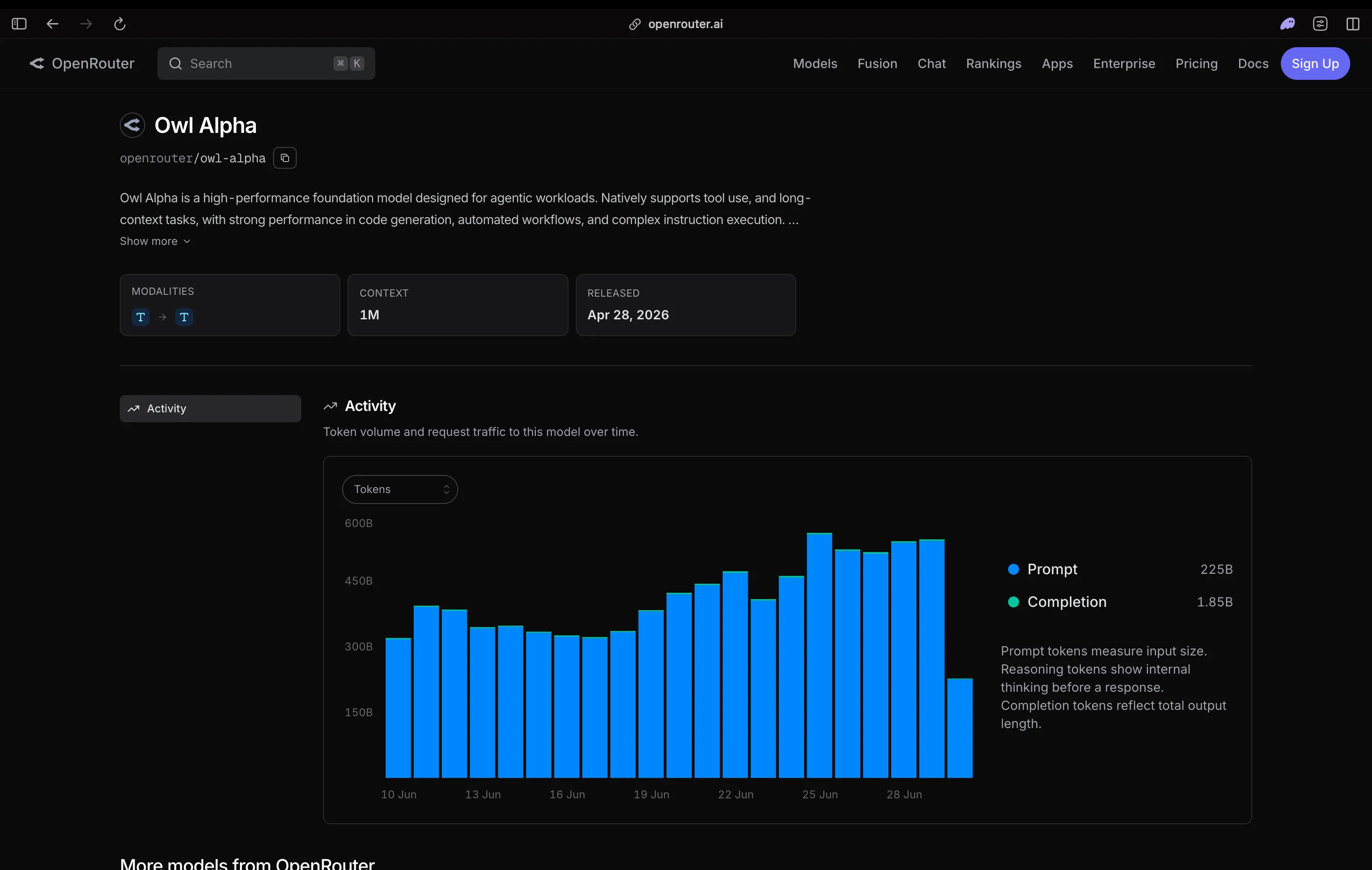 Owl Alpha stealth model page on OpenRouter