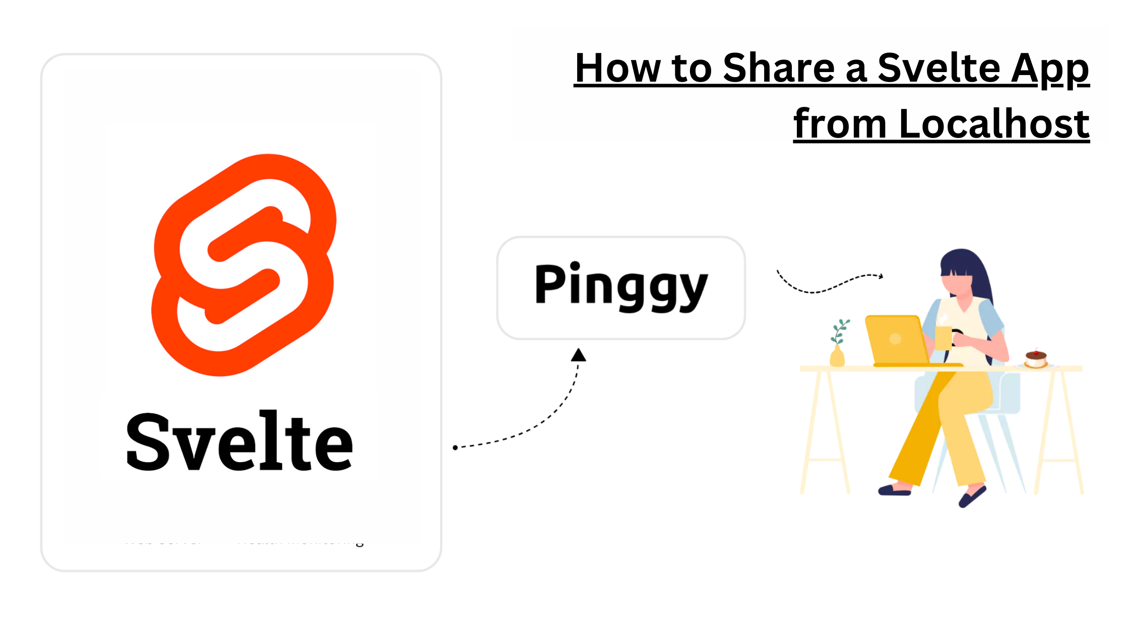 How to Share a Svelte App from Localhost