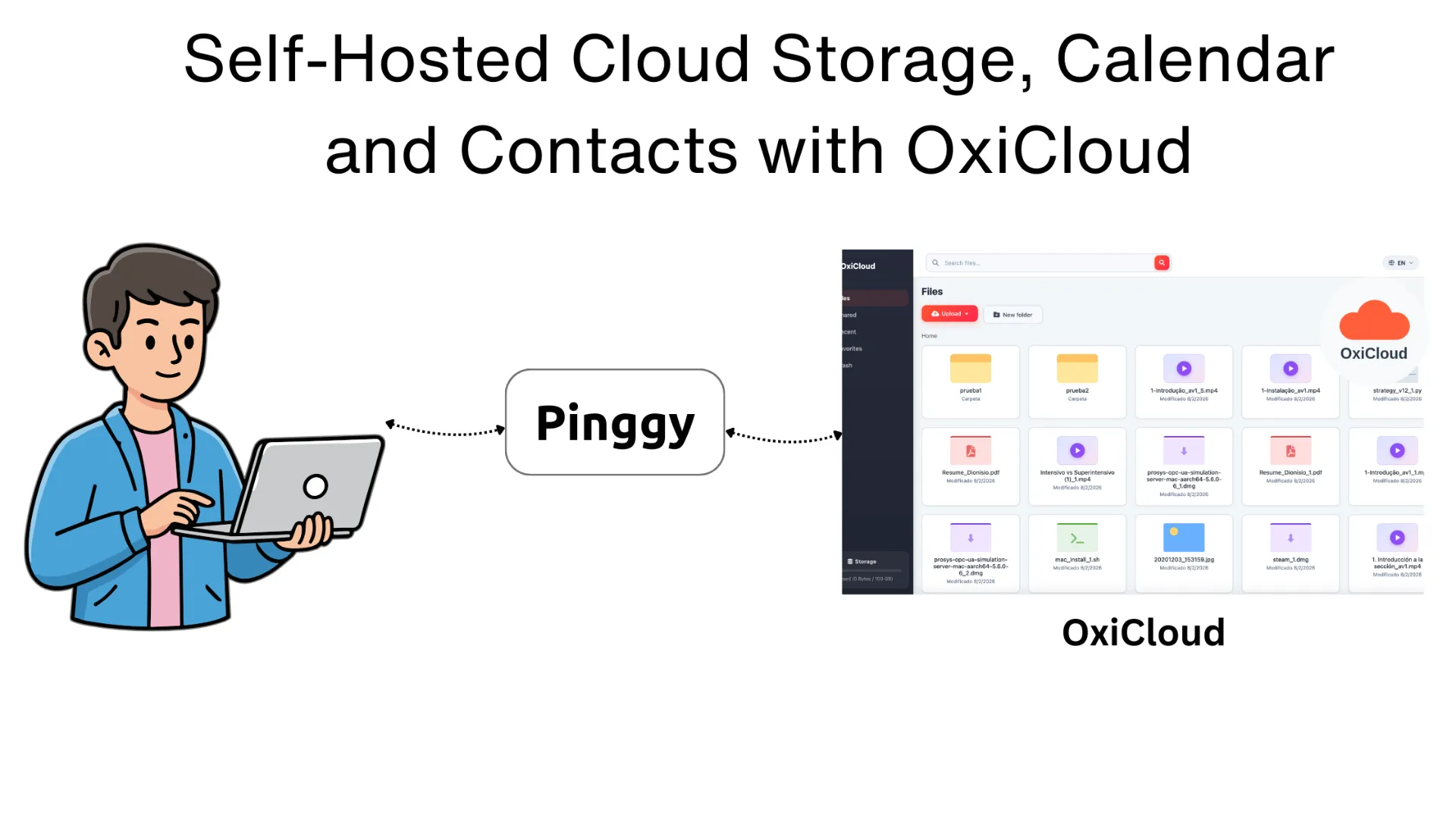 OxiCloud Self-Hosted Cloud Storage, Calendar and Contacts