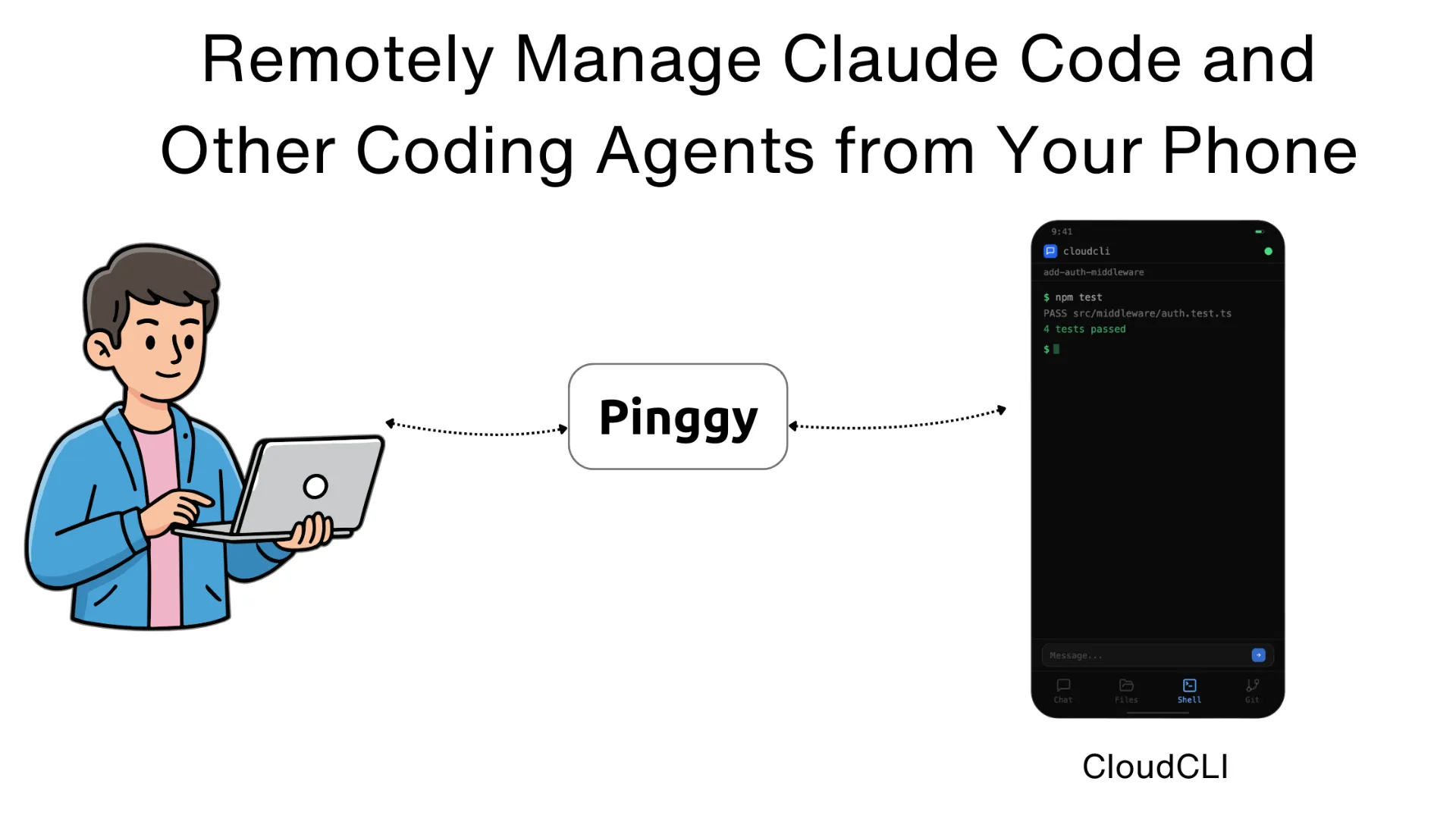 Remotely Manage Claude Code and Other Coding Agents from Your Phone