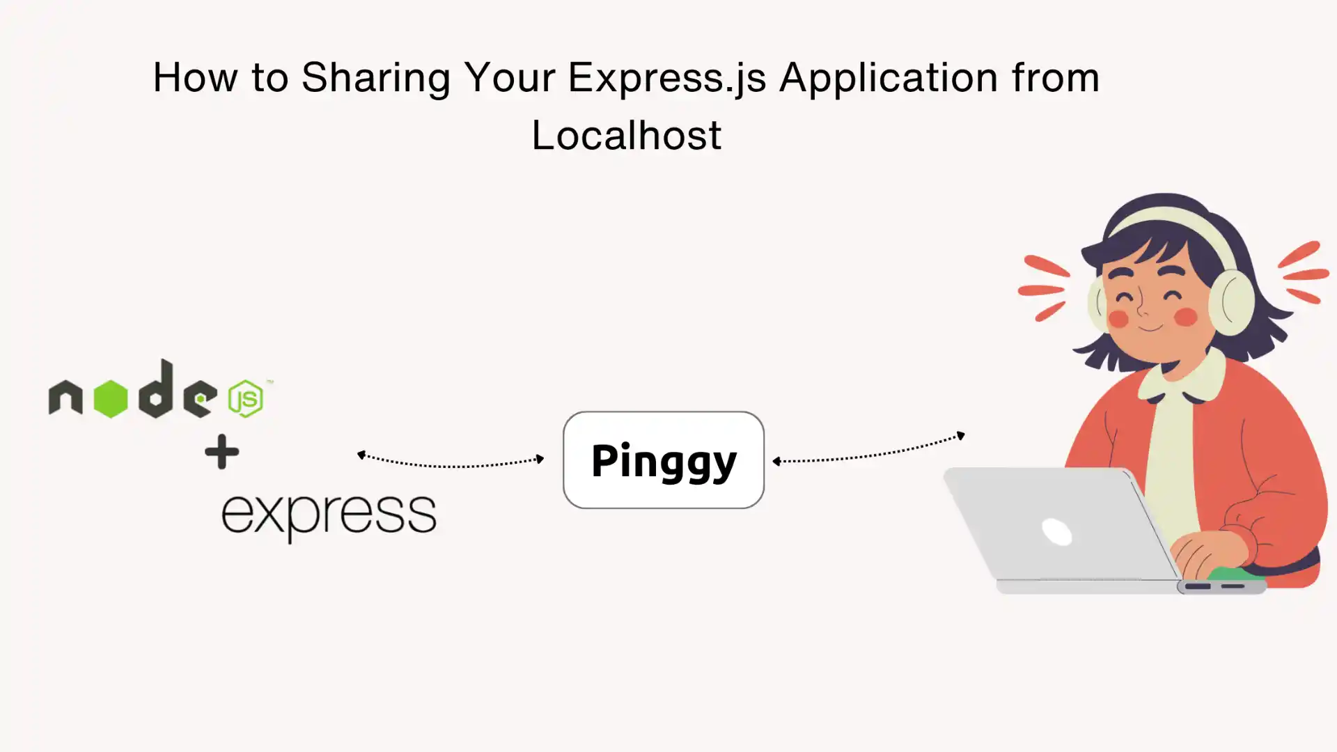 How to Share Your Express.js Application from Localhost