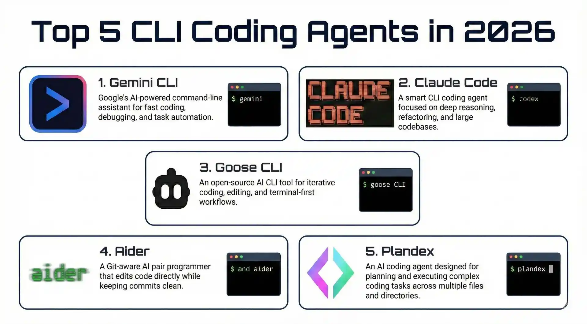 cli coding agents banner